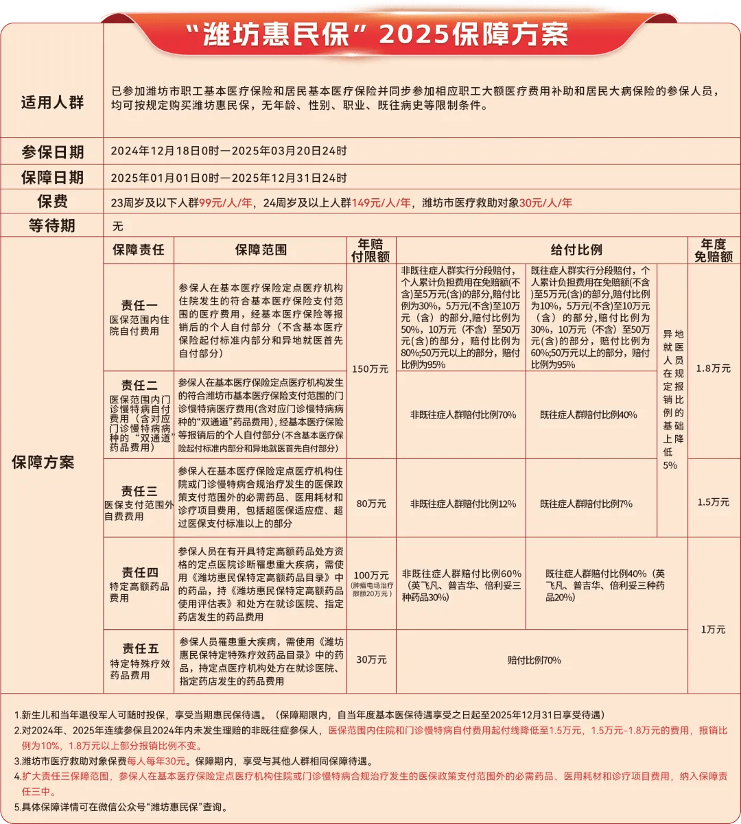 日土最新惠民保为什么直接从医保里扣方法分析(最方便真实的日土惠民保为什么直接从医保里扣钱方法)