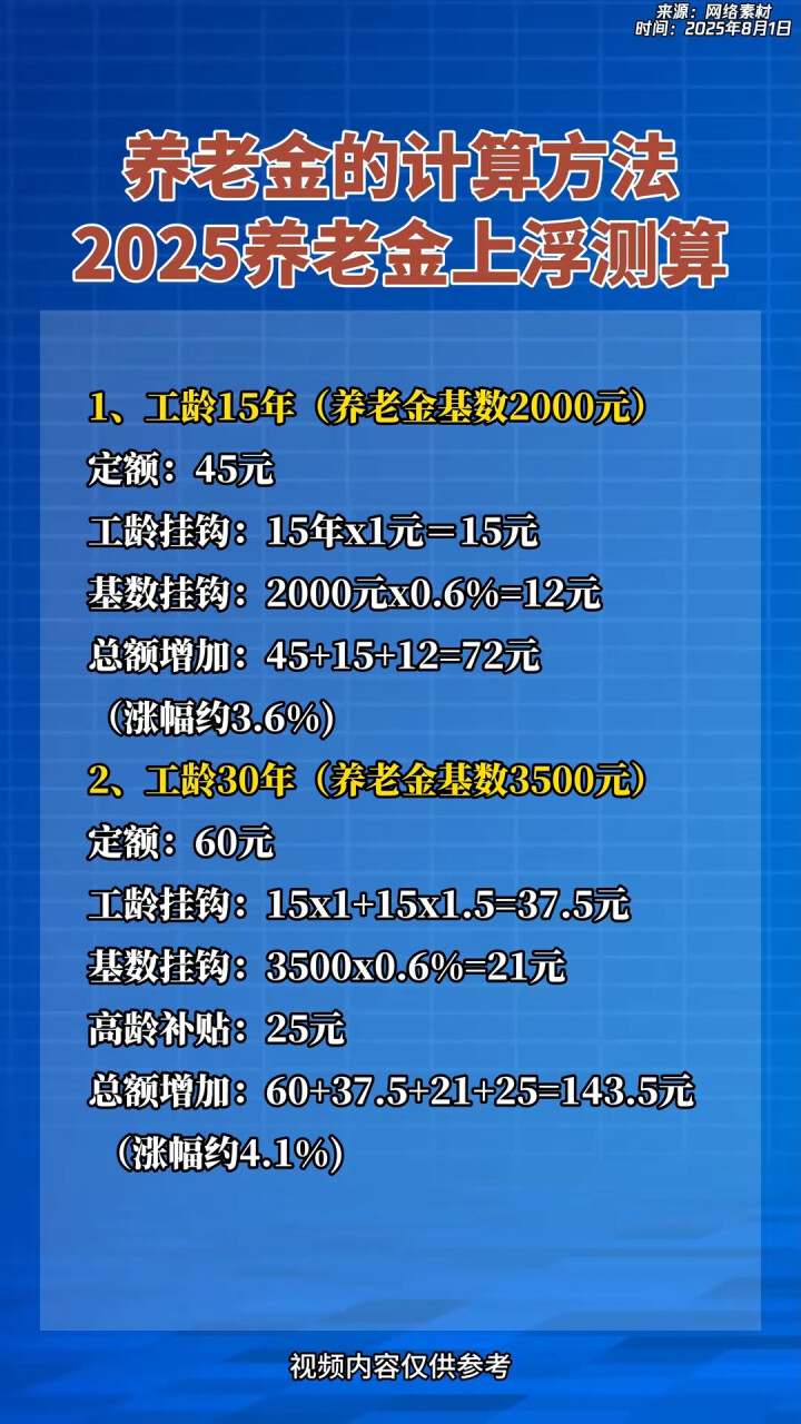 日土最新套取养老金最厉害三个方法方法分析(最方便真实的日土套取国家养老金罪认定标准方法)