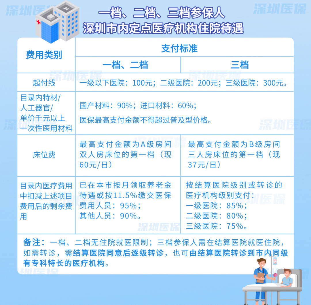 日土最新医保套现是用什么套的方法分析(最方便真实的日土医保套现是用什么套的啊方法)