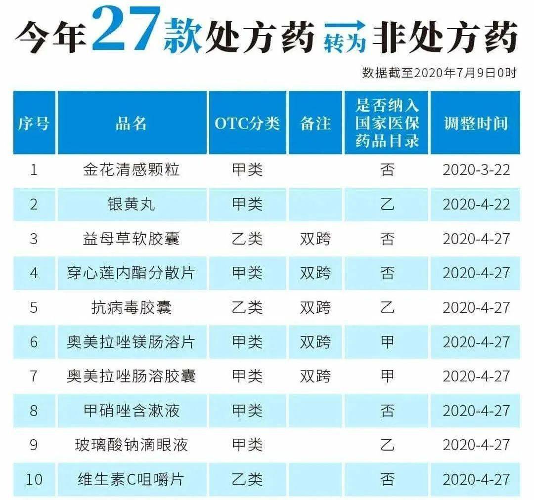 日土最新24小时高价回收医保医保套出方法分析(最方便真实的日土医保回收的药是真的吗方法)