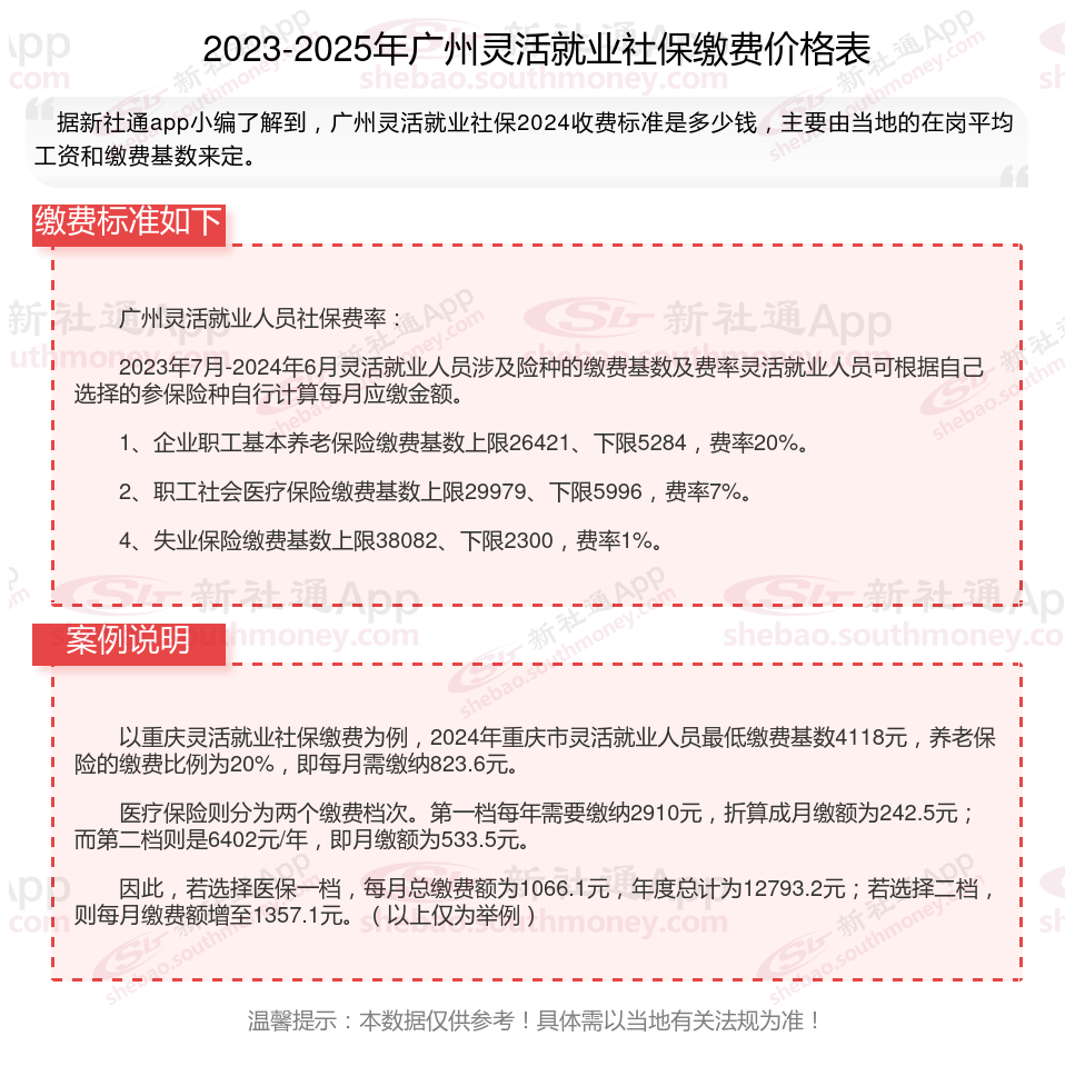 日土最新社保不想交了可以退吗方法分析(最方便真实的日土公司交的社保不想交了可以退吗方法)