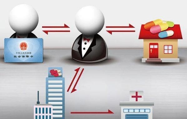 日土最新医保套现怎么套啊方法分析(最方便真实的日土医保套现的联系方式方法)