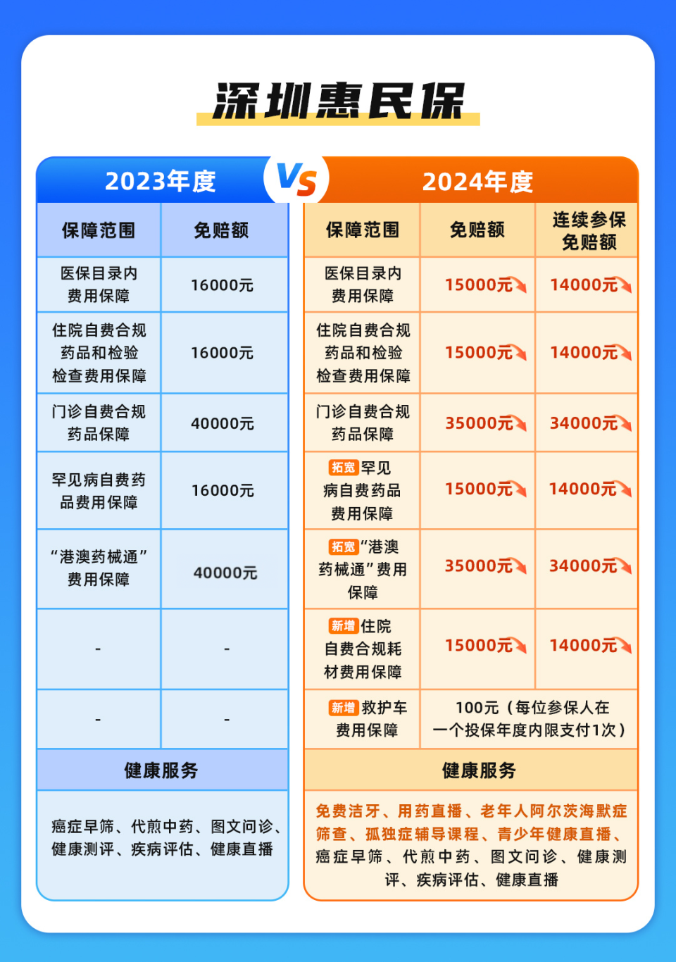 日土最新深圳哪里可以套医保卡现金方法分析(最方便真实的日土急用深圳钱套医保卡联系方式方法)