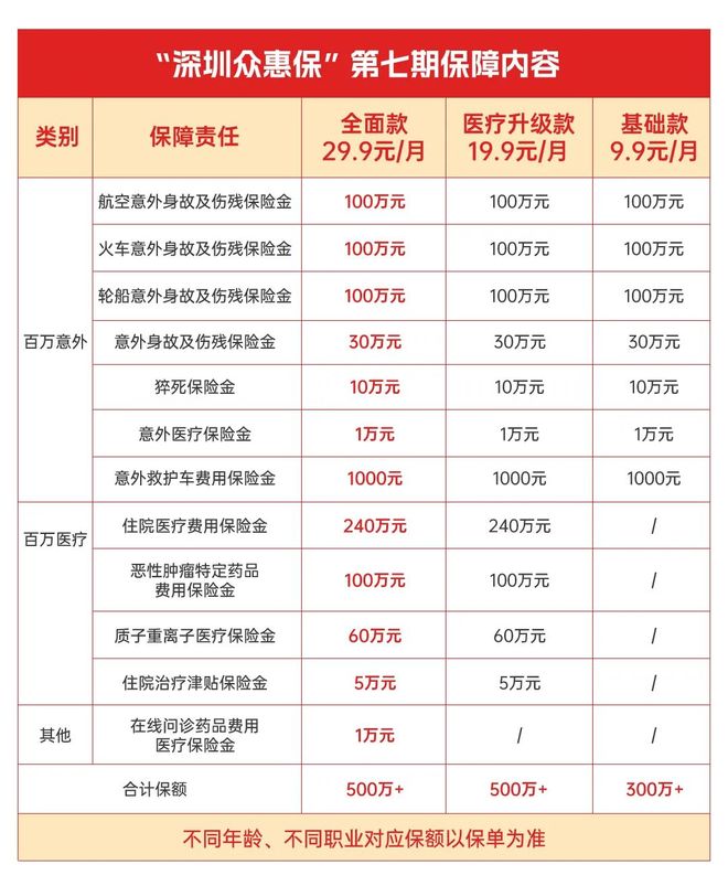 日土最新深圳医保报销多久到账方法分析(最方便真实的日土深圳医保报销多久到账啊方法)