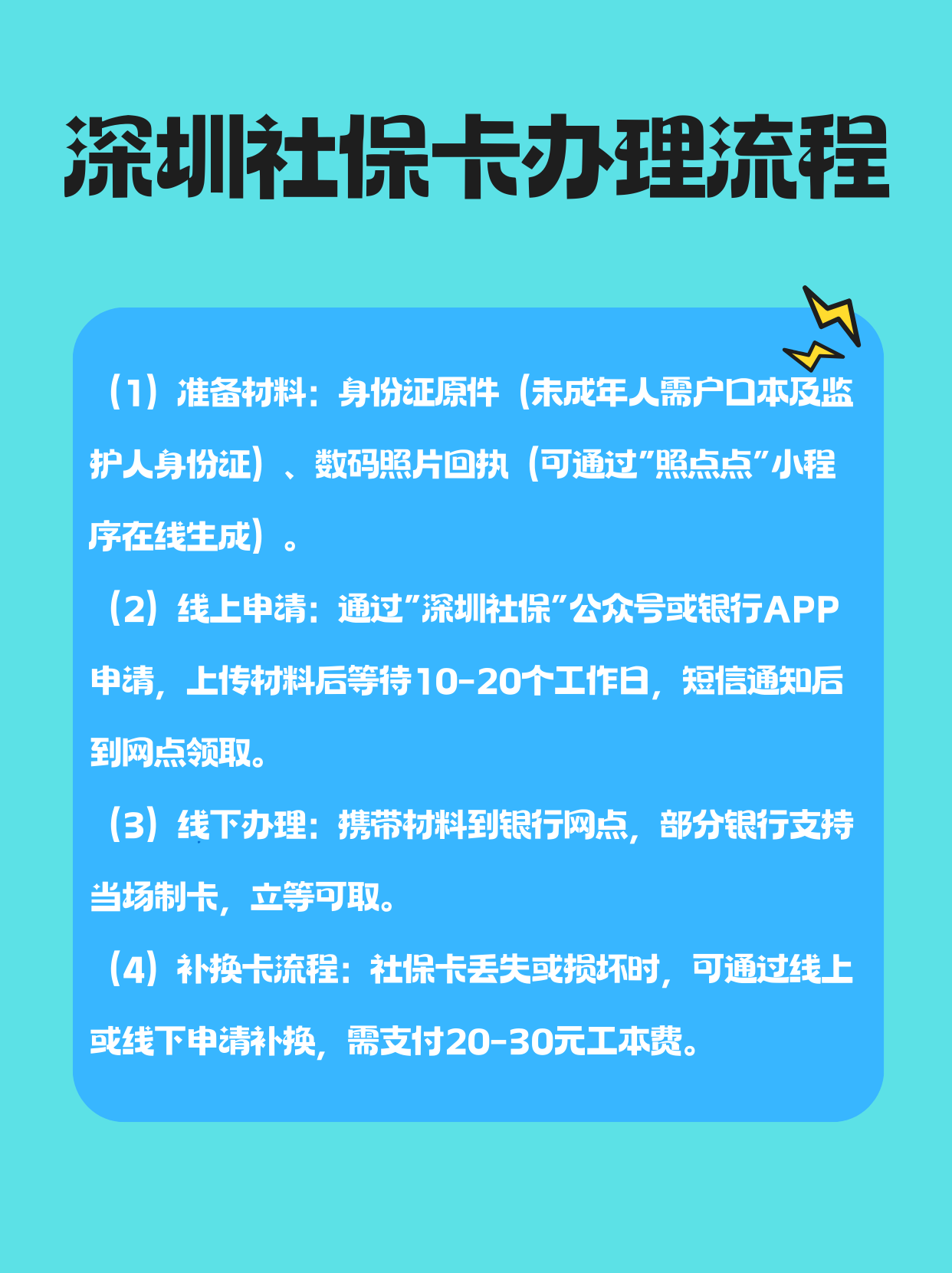 日土最新医保卡提取手续流程方法分析(最方便真实的日土医保卡提取的比例是多少方法)